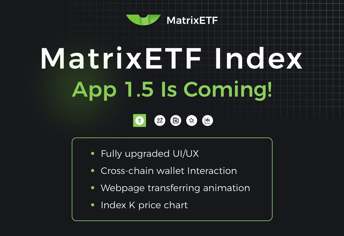 MatrixETF tweet media