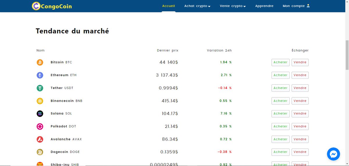 Congocoin_net's tweet photo. #Bitcoin à 44k avec +2% variation en 24h. https://t.co/vekQ2uaQw0