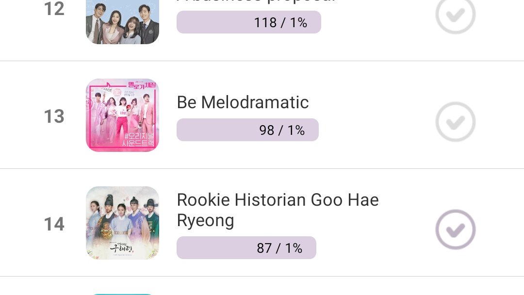 Leticia80844433's tweet image. #CHOEAEDOL_Celeb #ThemedPick
Drama o película que viene a la mente cada vez que es primavera
Ranking 1 #HometownCha-Cha-Cha 2 #CrashLandingonYou 3 #MoonLovers:ScarletHeartRyeo
myloveactor.com/themepick/30
 #차은우 #CHAEUNWOO VOTE FOR Rookie Historian Goo Hace Ryeong