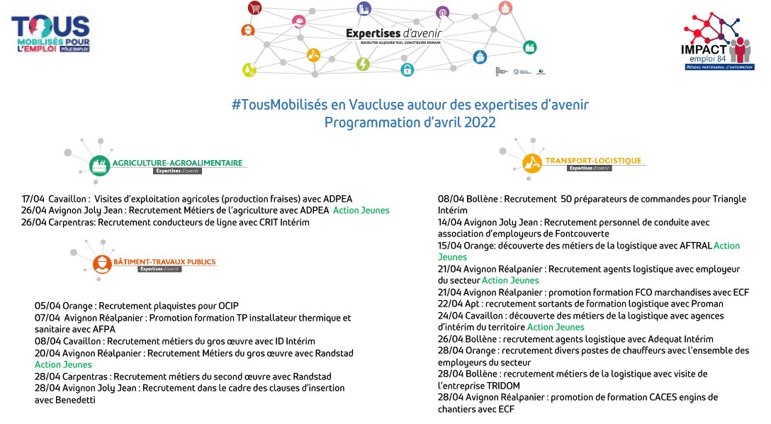 Les Expertises d’avenir permettent d’intensifier l'appui aux recruteurs des filières porteuses d’emploi dans la région en adaptant la formation des demandeurs d’#emploi à leurs besoins. #TousMobilisés #AvecPoleEmploi
👉cutt.ly/uOmnn9Y