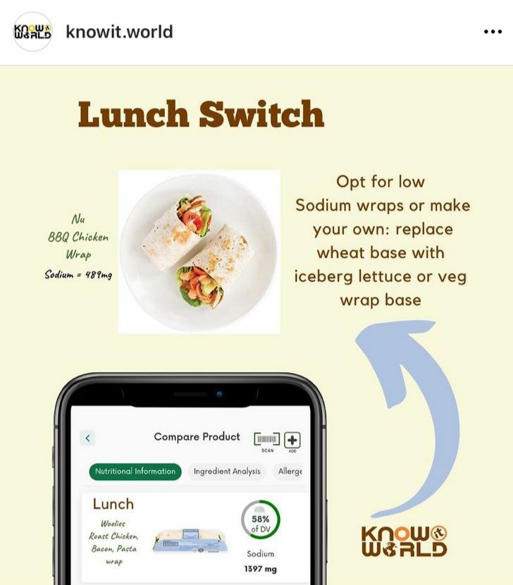 knowitworld's tweet photo. Grabbing a wrap for lunch?? Do yourself a favour and check the sodium levels!! Often these so called healthy food options contain half to almost all of your daily sodium needs!! WHO recommended daily sodium intake =2300mg=1tsp salt!!! 

#SouthAfrica #food #health 🇿🇦❤️‍🩹 https://t.co/5kDQvjPMHi