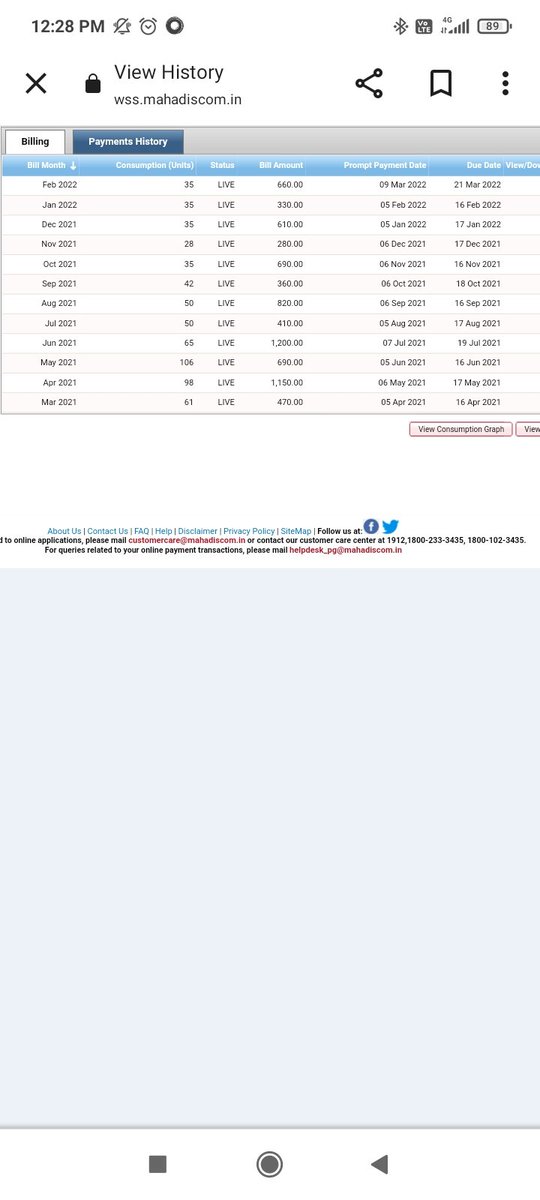 Globmasterindia's tweet photo. @MSEDCL since 3 month my house is locked no one is at home.. No use of electricity then why I m paying average reading of rs 300+ https://t.co/jkglwZO0NC