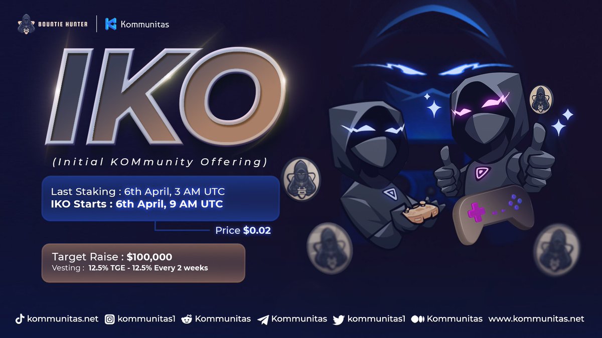 kommunitasnet's tweet photo. 🤩 Kommunitas is enthusiastic to launch our IKO with @bountie_hunter !

🎮 Bountie Hunter connects millions of web 2 gamers to web 3 games. They are building a post-launchpad product that helps crypto games. Read more: https://t.co/1k1YrN9KuQ https://t.co/texNrU5W4n