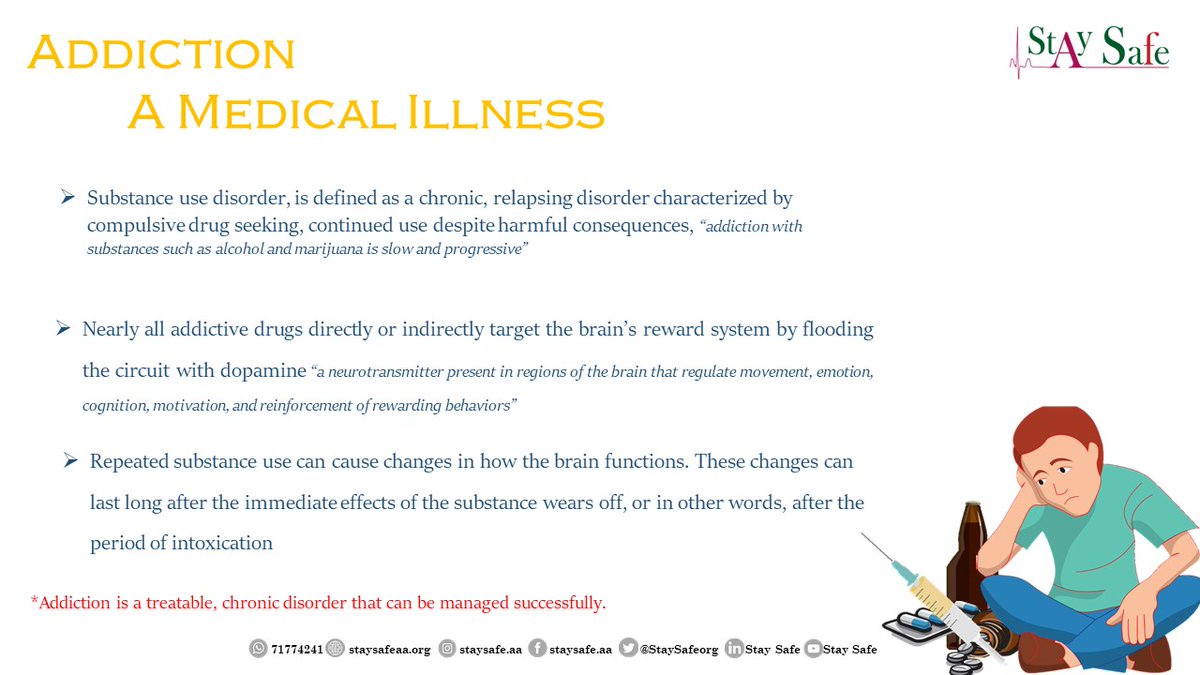 StaySafeorg's tweet photo. Drug abuse has devastating effects on the mind,behavior,and relationships.The permanent effects of drugs on the body can slowly destroy vital organ systems resulting in permanent disability or even death.
#addiction #addictionproblems #healthtips #healthinformation #staysafe https://t.co/QrDqbzzzsc