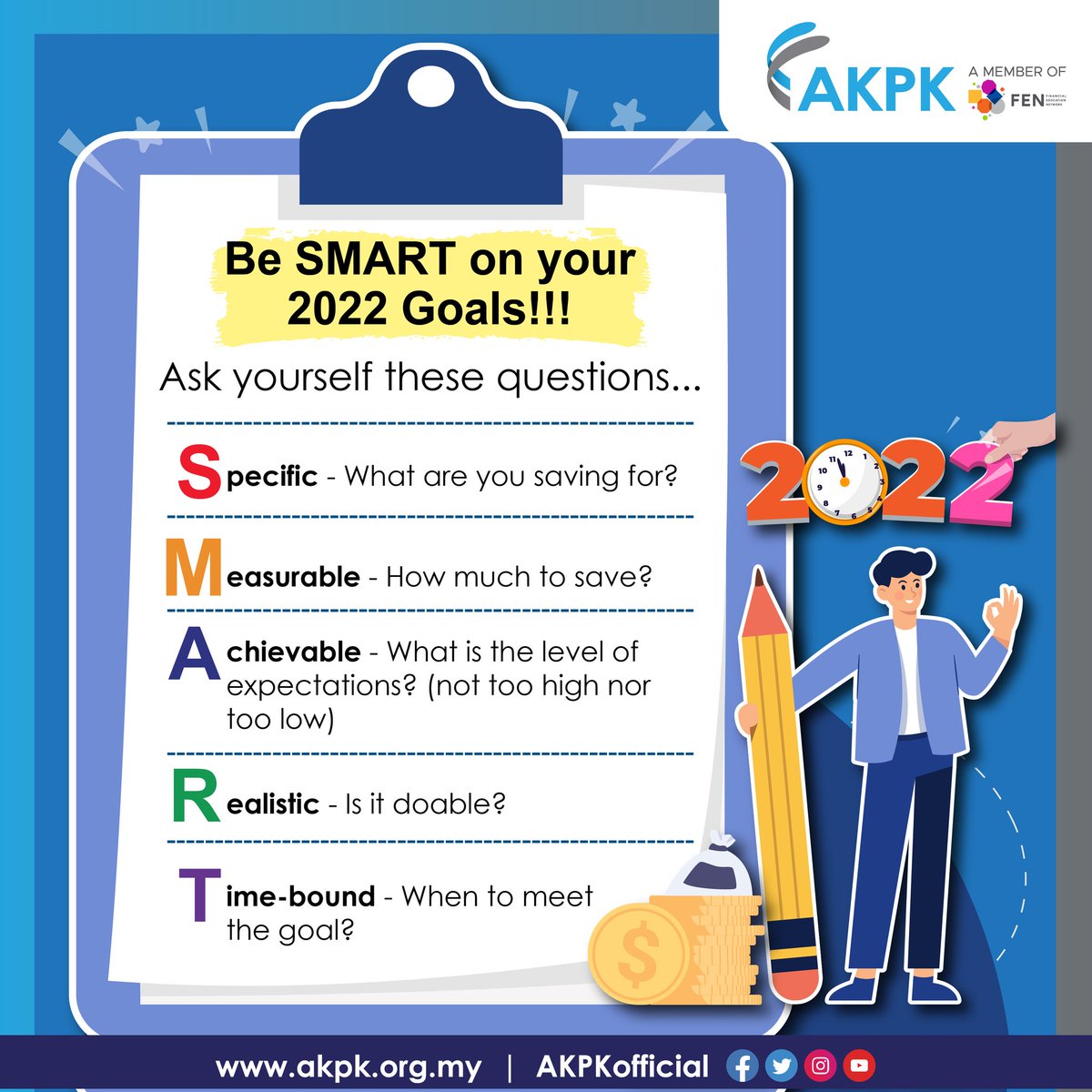 AKPKofficial's tweet photo. The first quarter of 2022 is ending. Now is a good idea to revise your financial goals—against SMART. 

Finance can be easy! Get PEACE OF MIND in managing your finances with useful tips from AKPK: https://t.co/XowQHaYgI6 

#SimpleGuides #FEH #PEACEofMIND #AKPKForABetterTomorrow https://t.co/aKNRv3NPLe