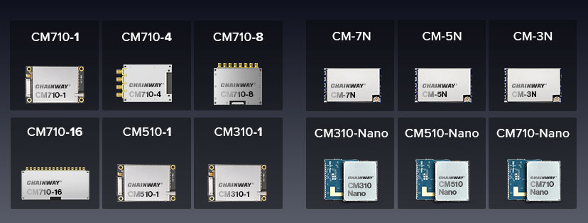 chainway2005's tweet photo. Our newest RFID module family, powered by Impinj E710/E510/E310 chips, brings UHF RFID performance to the next level. Even better is the availability of various form factors which suit numerous applications.
learn more: https://t.co/EcmYQj0EVq
#RFIDmodule #Impinj https://t.co/NunxtCUkIE