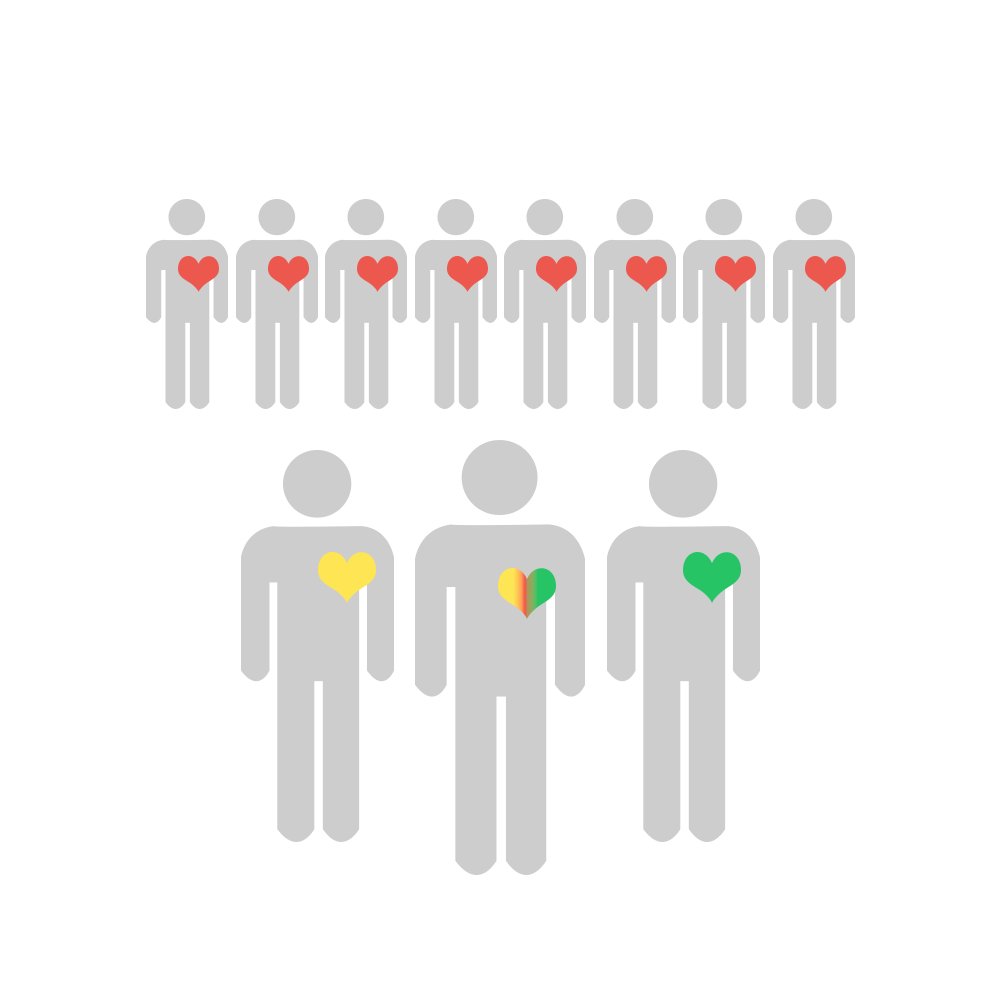 AcceptyArt's tweet photo. Title: Change of Heart
People are influenced by the people around them.

#NFT #NFTs #socialgood #diversity #inclusion #beyourself https://t.co/9pHEfI7WDE