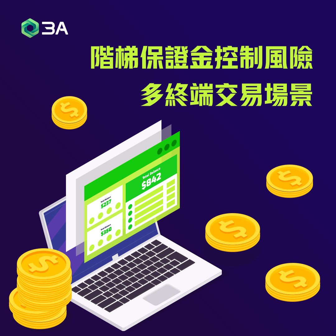 nochangeany's tweet photo. 階梯保證金輔助用戶控制風險��大，多終端交易場景滿足不同用戶交易習慣。 https://t.co/LJeR716Zn1