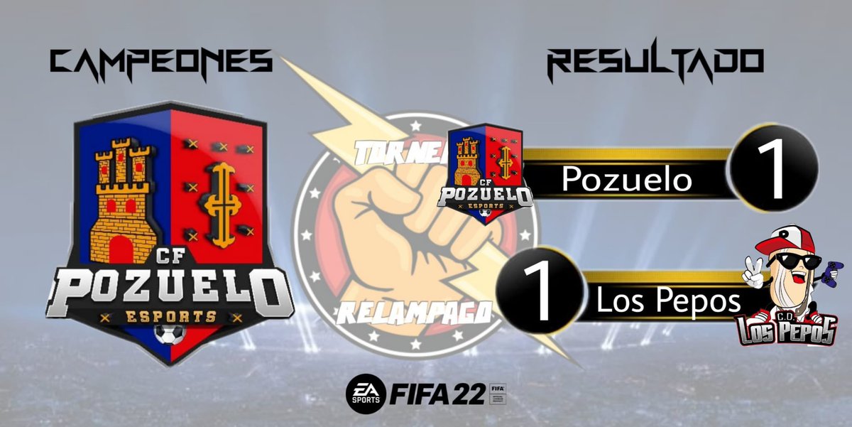 torneorelampACE's tweet photo. 255 Ganador  del torneo relámpago top y os esperamos en otro 💪🏻💪🏻@PozueloeSports https://t.co/ToTymwv872