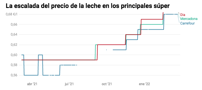 Analía Plaza tweet media