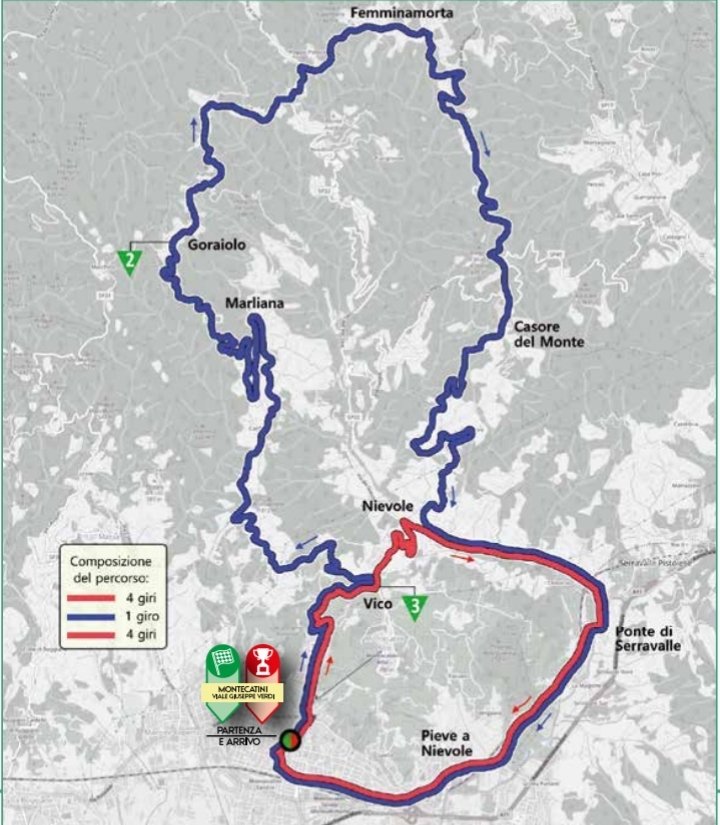 Settimana Coppi e Bartali tweet media