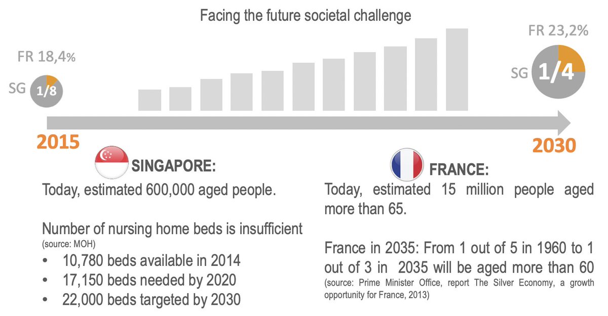 ICOST Conference tweet media