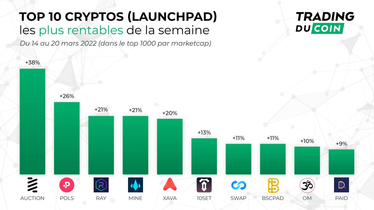 CryptoTrader.app tweet media