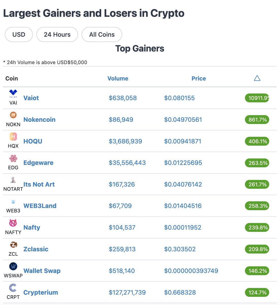 Limone Hounlede tweet media