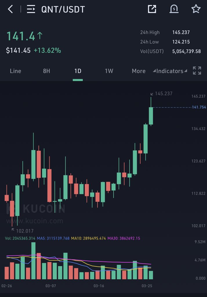 crypto_trooper0 tweet picture