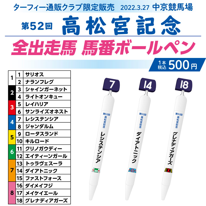 JRAグッズ ターフィーショップ_JRA競馬グッズ on X: 
