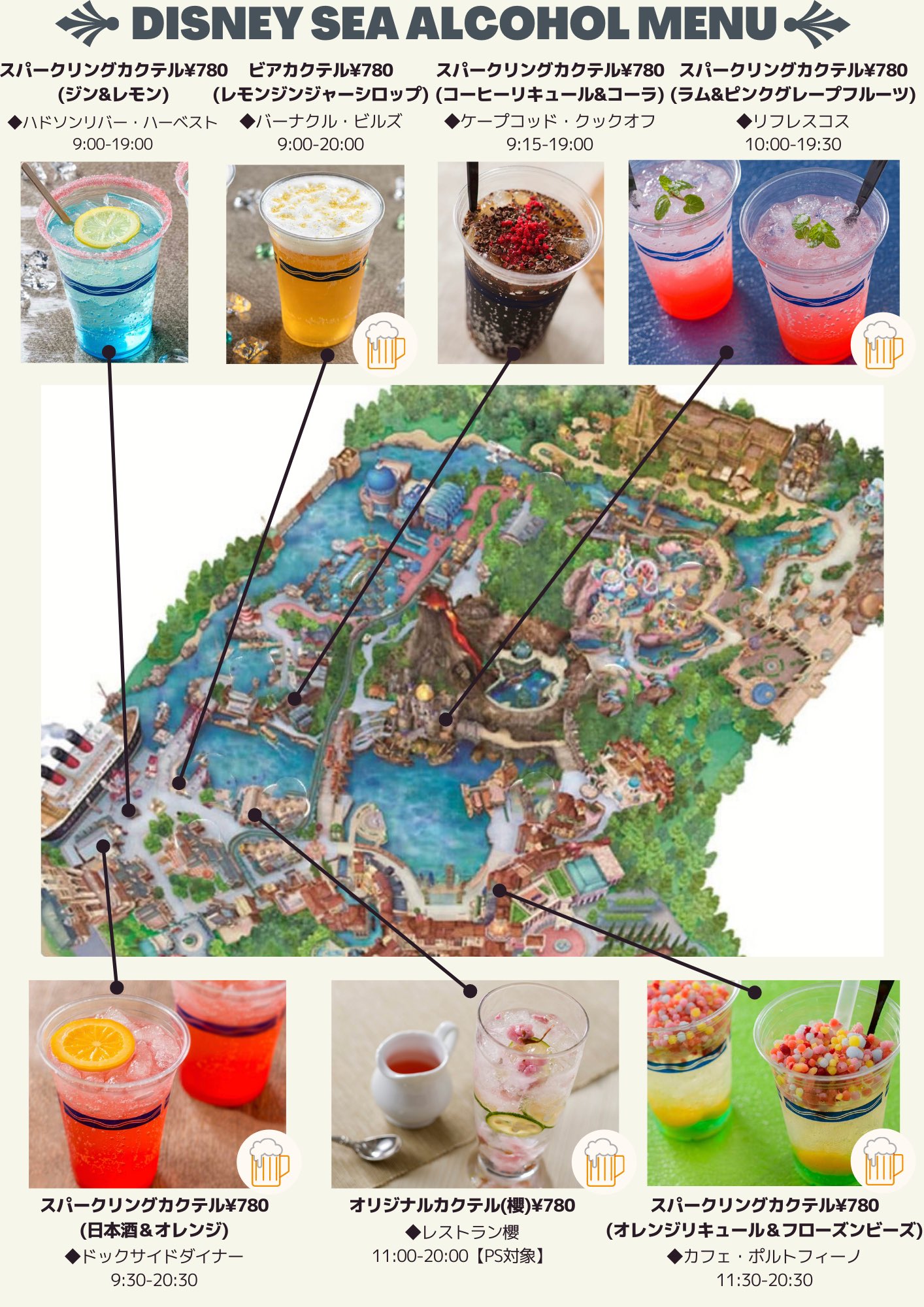 きょん マップ 3 31 販売のディズニーシーお酒メニューをマップにまとめました 春に咲く色とりどりのお花のようなカクテル どれから飲もうかな Tdr Food ディズニーシー T Co Gw4js5pouo Twitter