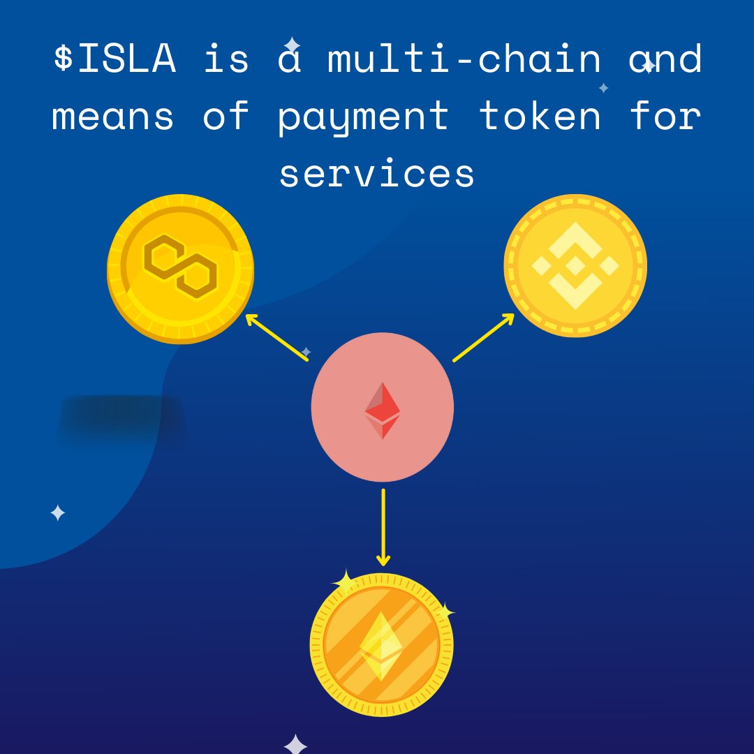 insula_im's tweet photo. $ISLA (BSC)
$ISLA (ETH)
$ISLA (MATIC)
Are now all trackable on https://t.co/5nQYGYyV9p
#MultiChain
#MeansOfPayment
#FundAsAService
#CreateYourOwnToken
#InvestAsABusiness
#Consultation https://t.co/A6Io1w0aN2