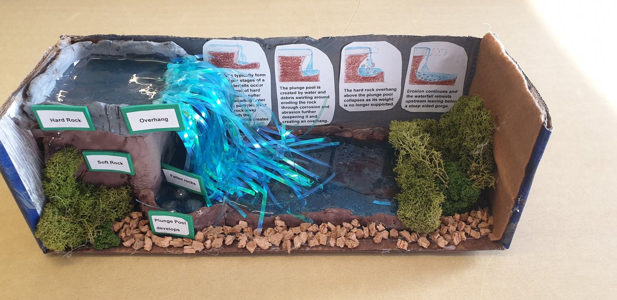 LivWals's tweet photo. A proud geography teacher and tutor this morning as a member of my form has brought this INCREDIBLE piece of homework in. These kids!!! 🤩🤩🤩 #geographyteacher #education #edutwitter https://t.co/on3KMNfFOp