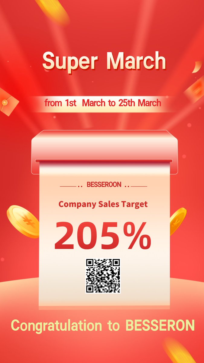 Super March Sale #Besseron #wristwatches #menwatch