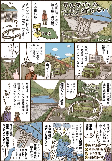 ダイハツのデジタルマガジン『まどをあけて』にて、漫画を寄稿しました。

今回は埼玉県の滝沢ダムに訪れました。人生初のダムカードをゲットしました。

ダイハツ まどをあけて
https://t.co/s4aI8zWdXp 