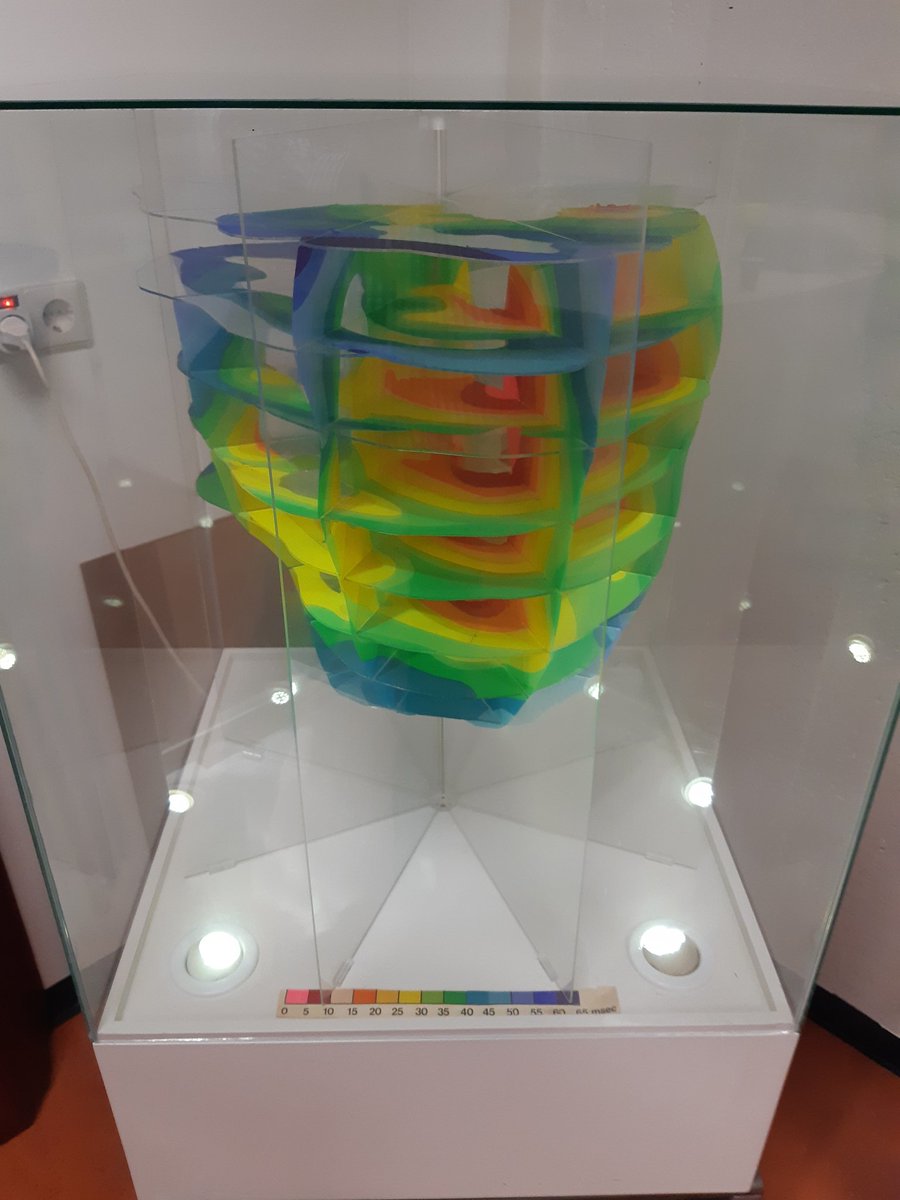 The Durrer heart at AMC