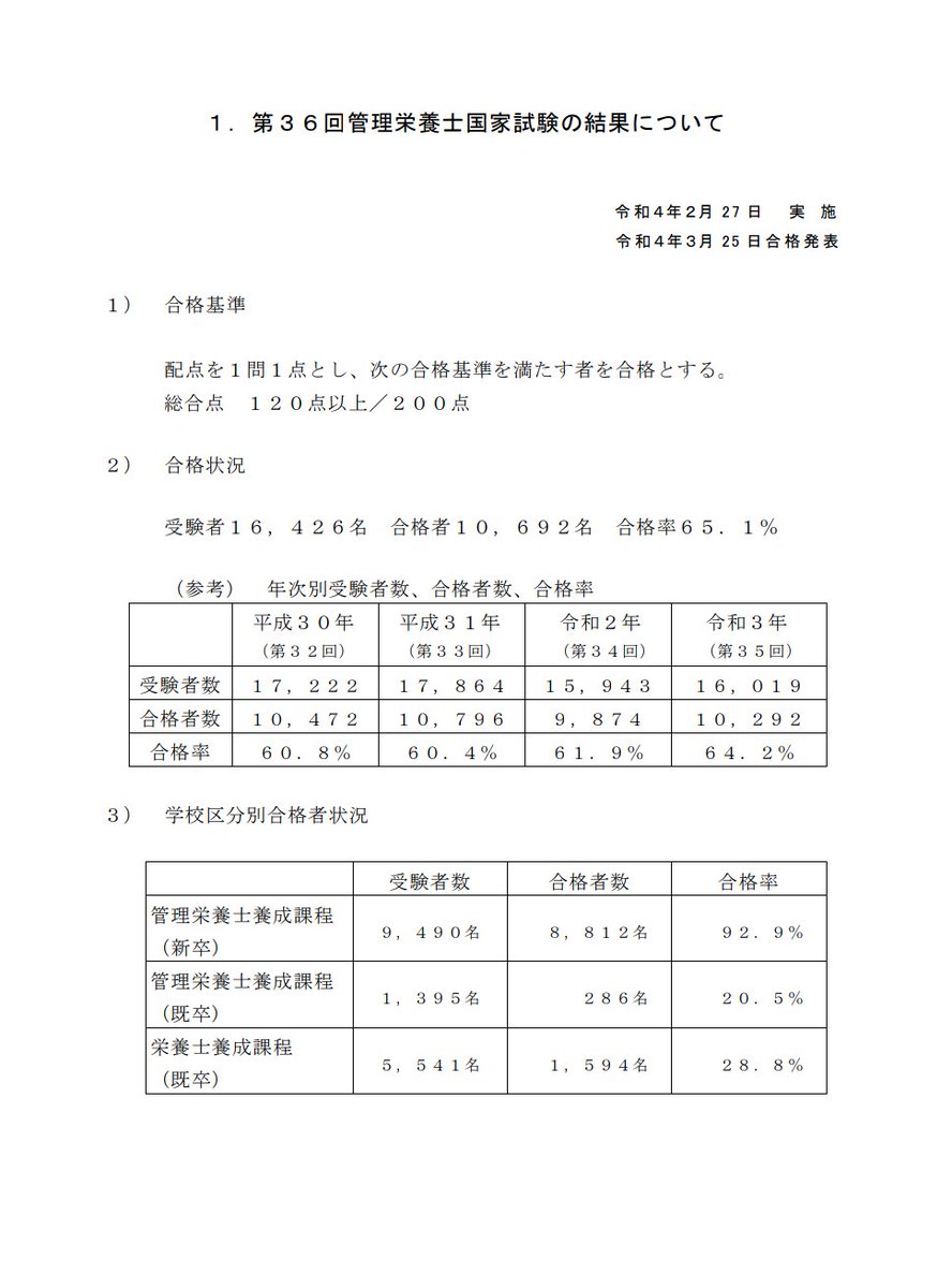 C6owucrvrs3g4m C6owucrvrs3g4m