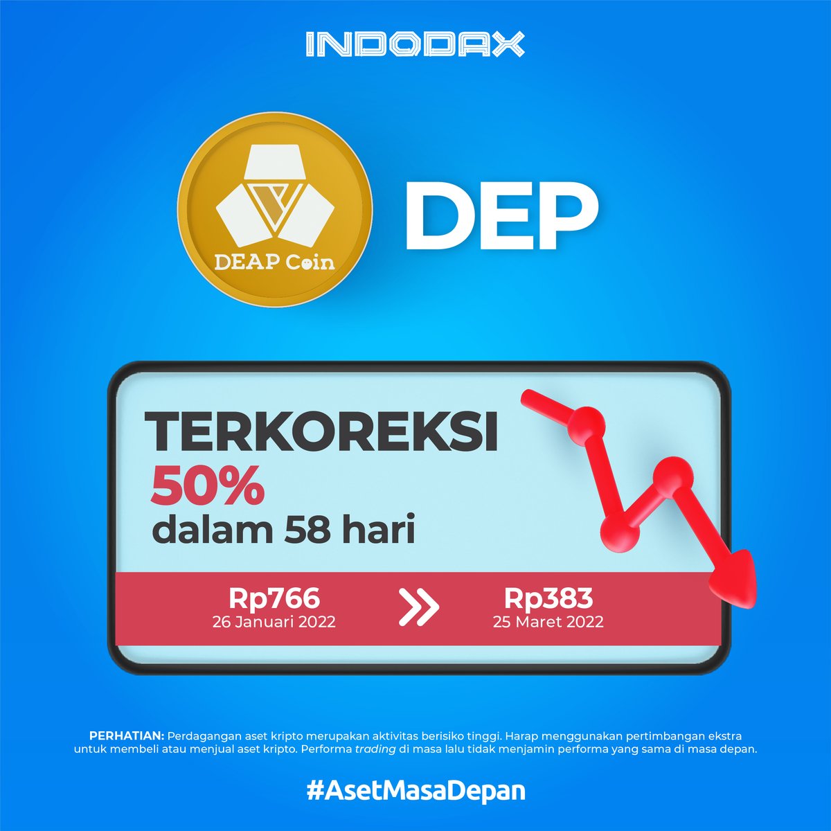 indodax tweet media