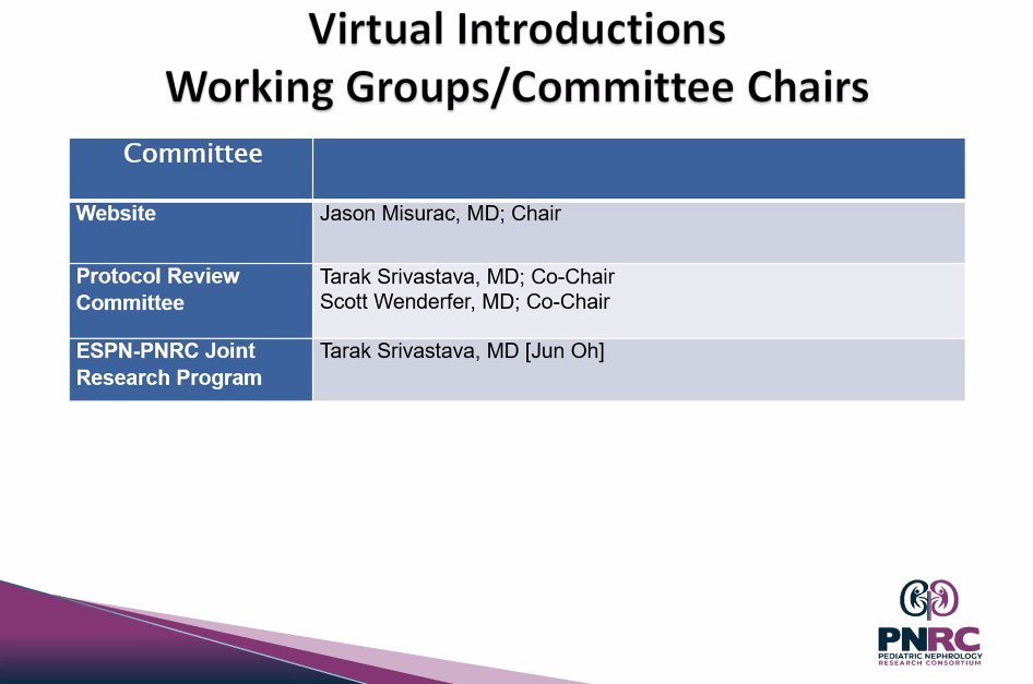 thePNRC's tweet photo. We can’t get the work done without our committees. Thanks to our protocol review chairs, website chair, and new ESPN/PNRC grants committee chairs. #PNRCSpring22 https://t.co/Yw2qCXQSeS