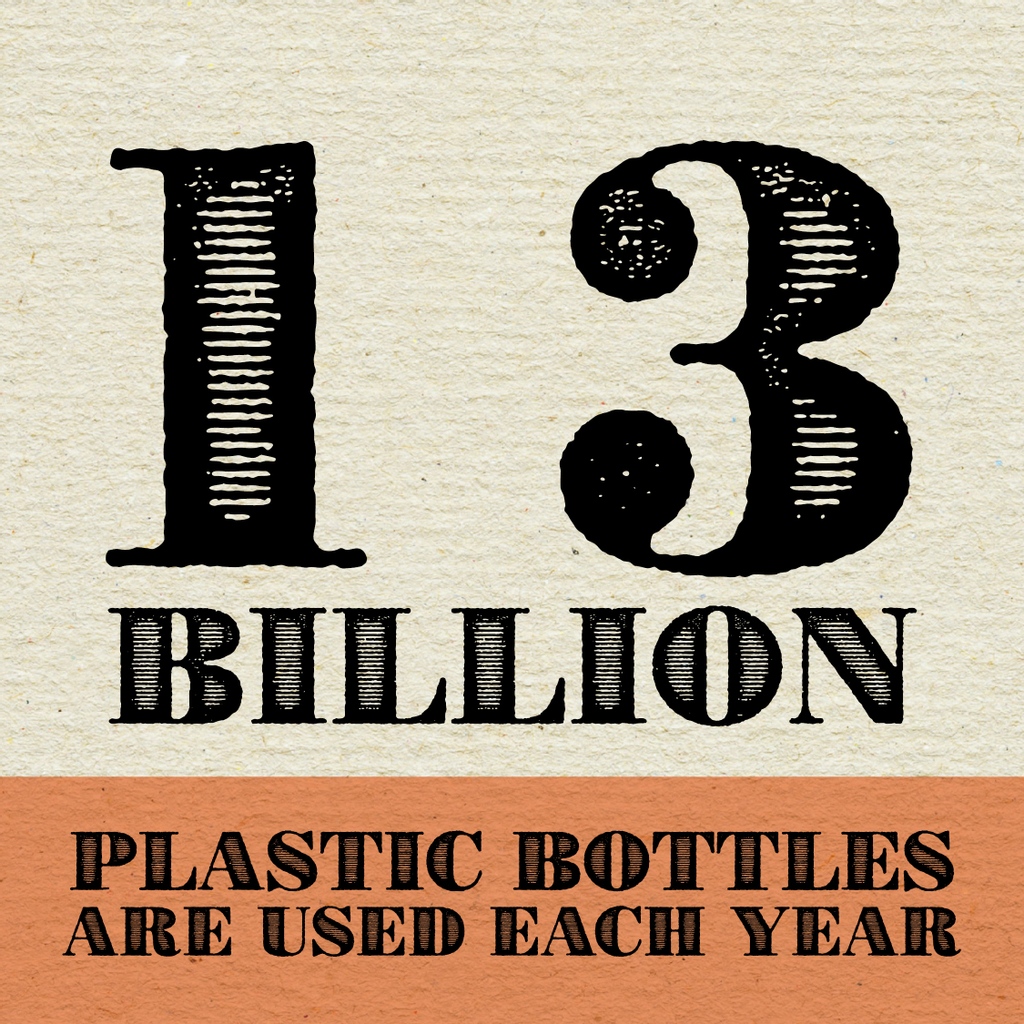 juiceround's tweet photo. UK households use 13 BILLION plastic bottles a year &amp; only around 57% are recycled. The rest gets littered, landfilled or incinerated, releasing hundreds of thousands of tonnes of planet-warming CO2 emissions.

Join us in acting now and being part of the solution!

#zeroplastic https://t.co/evHY76kUHo