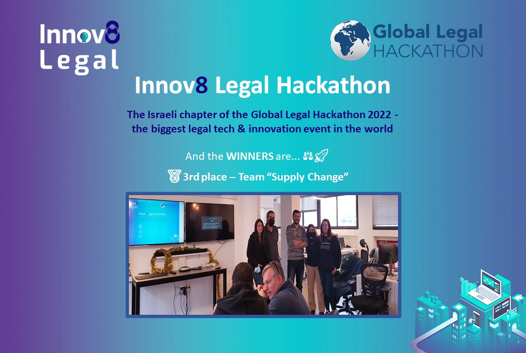 And the WINNERS of <a href="/Innov8Legal/">Innov8Legal</a> Hackathon - #Israeli 🇮🇱 chapter of <a href="/worldhackathon/">Global Legal Hackathon 🌍🌏🌎</a> #GLH2022 ⚖🚀are...
🥇1st place - Team "Keep Calm"
🥈2nd place - Team "I’m New Here"
🥉3rd place - Team "Supply Change"
Congratulations to all the winners!👏🏆
#legaltech #Israel #legalinnovation