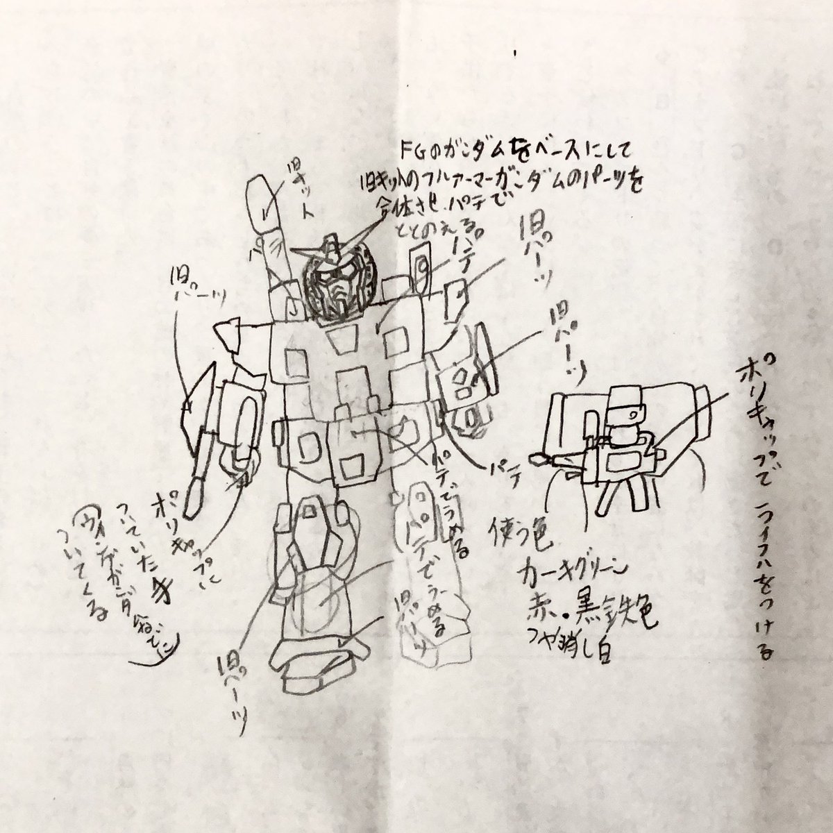 今から21年前の小学六年生の時のもの。テストの裏にガンプラのミキシング改造プランを描いたようです。地元の玩具屋のガンプラコンテストに応募して特別賞を取り、賞品にメタリックレッドのFGガンダムを貰いました。 