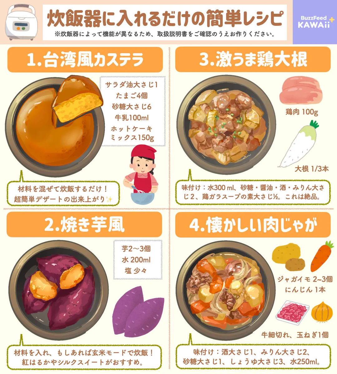 これはマジで必見⁉超簡単で美味しい炊飯器レシピ!!