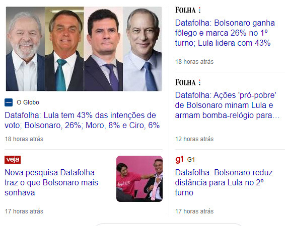 Lula com 43% liderando a pesquisa, mas as manchetes dos jornais insistem em esconder Lula
Reparem o destaque a Bozo nas manchetes da Veja, Folha e G1
Essa mídia golpista estão vindo com tudo pra cima de Lula e nós esquerdistas vamos rebater todas!