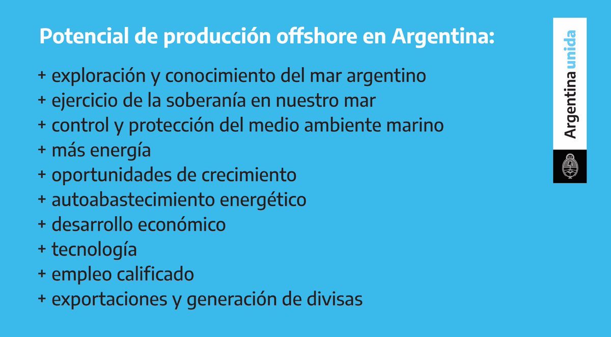 SergioChouza's tweet photo. Mirá todo el potencial que tiene la producción offshore en Argentina.

No podemos desperdiciar esto por puro prohibicionismo anti ciencia 🙏 https://t.co/V01NdFc2nQ
