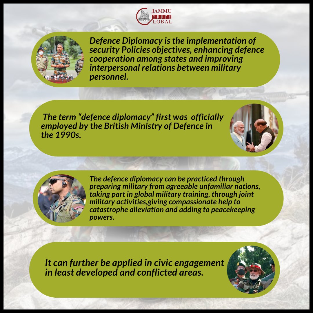 gyjammu's tweet photo. Know more about Defence Diplomacy!

#jammu #jammukashmir #india #internationalrelations #defence #diplomacy #foreignpolicy https://t.co/RWjqaetgnL