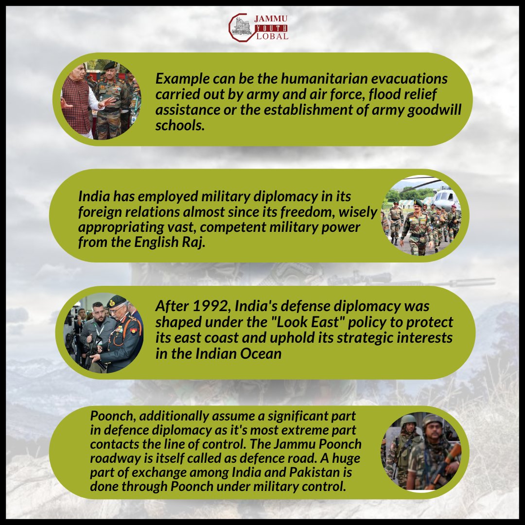 gyjammu's tweet photo. Know more about Defence Diplomacy!

#jammu #jammukashmir #india #internationalrelations #defence #diplomacy #foreignpolicy https://t.co/RWjqaetgnL