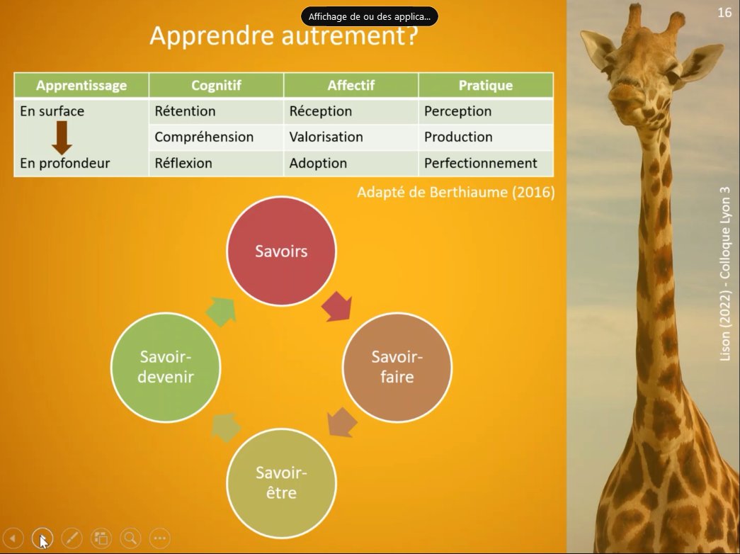 AmandineRaze's tweet photo. Les bonnes vieilles taxonomies, rappelĂ©es par @krieklison et dont on rabat les oreilles aux ens de l'UJM dans nos formations @SUP_UJM đ€đ€©qui ont vocation Ă aider les enseignants Ă expliciter leurs objectifs apprentissage #pedagonum https://t.co/tqFyceMpTF