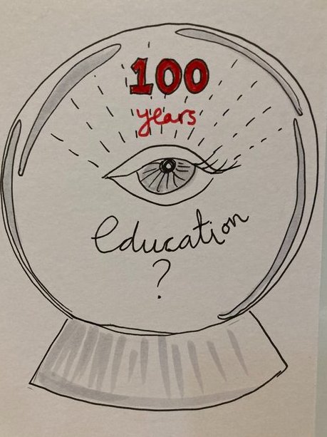 westcreates's tweet photo. What will education look like in 2122? Lots of inspiring conversations at #ED2122 with #DEFI_Cambridge yesterday. So exciting to be at this in person event listening and drawing my responses.. thank you for this great opportunity:) https://t.co/DD3V1XUTB2