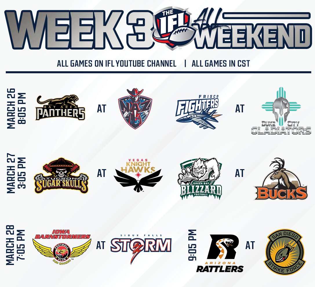 Indoor Football League tweet media