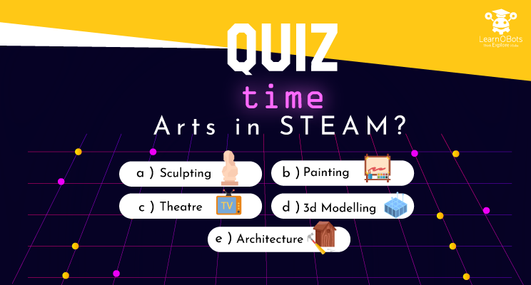learnobots's tweet photo. Arts in STEAM? Does Arts have anything to do with Science, Technology, Engineering, and Mathematics? How does something technical pair up with Arts? Confusing right? 
Comment down below on what you think is the correct answer.
.
.
.
.
.
#LearnOBots #STEM #STEAM #Arts #Science https://t.co/LUa8HTUTRa
