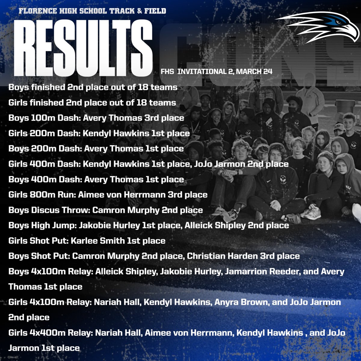 florencetrack's tweet photo. Still Reaching Our Goals!!! #SHOCKTHEWORLD 🔵⚪️🦅 https://t.co/YzTv2nbYCO