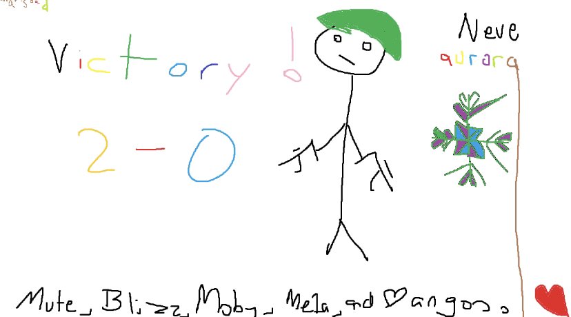 Aurora Siege takes the 2-0 win over <a href="/OutGoingeSports/">OutGoingeSports</a> in UGL! We decided to let them make their own victory graphic :)

🔮 @Me1aEZ 
🔇 <a href="/mute_r6/">Mute</a> 
🐳 <a href="/MobyNJS/">Nick</a> 
❄️ <a href="/Blizzardvark/">Blizz</a> 
🇨🇦 <a href="/Angon_R6/">Marcus</a>