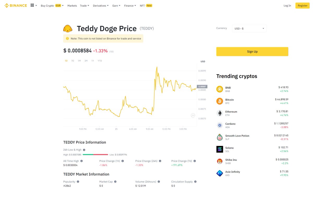 DRAC_Network tweet media
