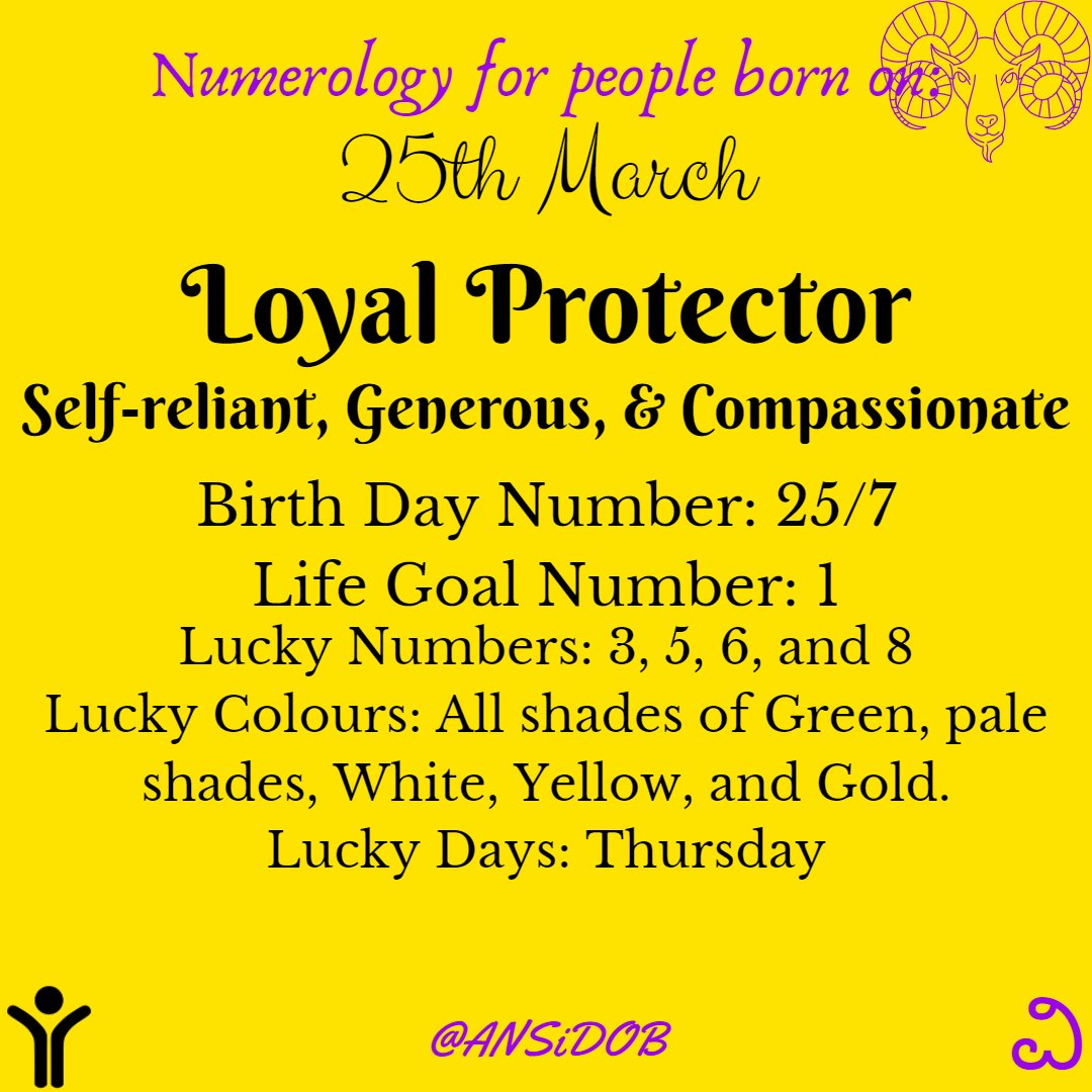 ANSiDOB's tweet photo. #BornOn25thMarch
Its Your Birthday
#HappyBirthday #LoyalProtector
Tag and share with your friends, colleagues, and loved ones who are celebrating their #birthday today.
Now available as an NFT on @OpenSea: https://t.co/FcYcUtBTd8 https://t.co/Wtz8NehGqy