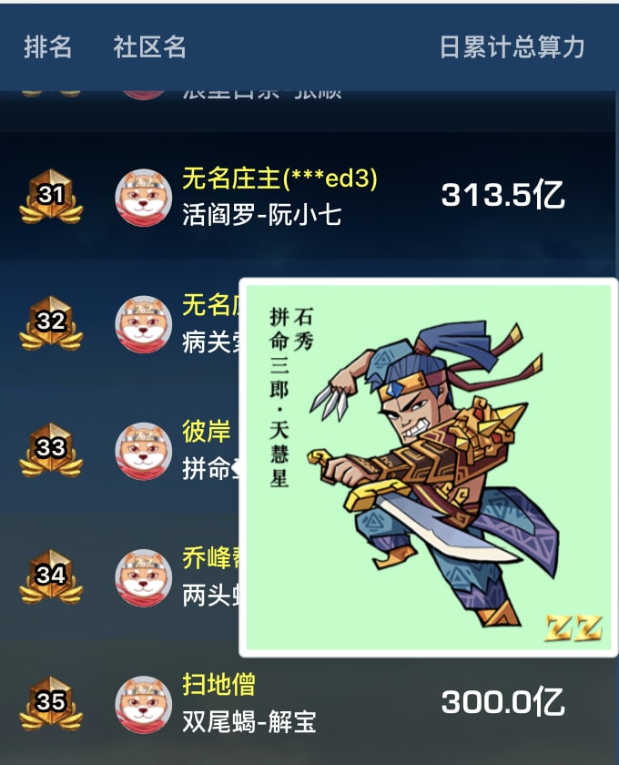 ZZDao_me's tweet photo. 各位庄主，天梯排行榜优化升级⭐️

1️⃣增加了天梯页面修改头像和名字的功能 
2️⃣点击头像或者水浒绰号，显示对应的NFT  

第一赛季的NFT，在4月15号开始发放奖励💎
持有NFT暴力挖矿，减少交易税，增加算力🎖

速度购买zz,冲上好汉榜🏆

ZZ合约：0xa7eb04a6d61189192237c815702db082ae0fb973

#ZZ #BTC https://t.co/MA03ukT4uE