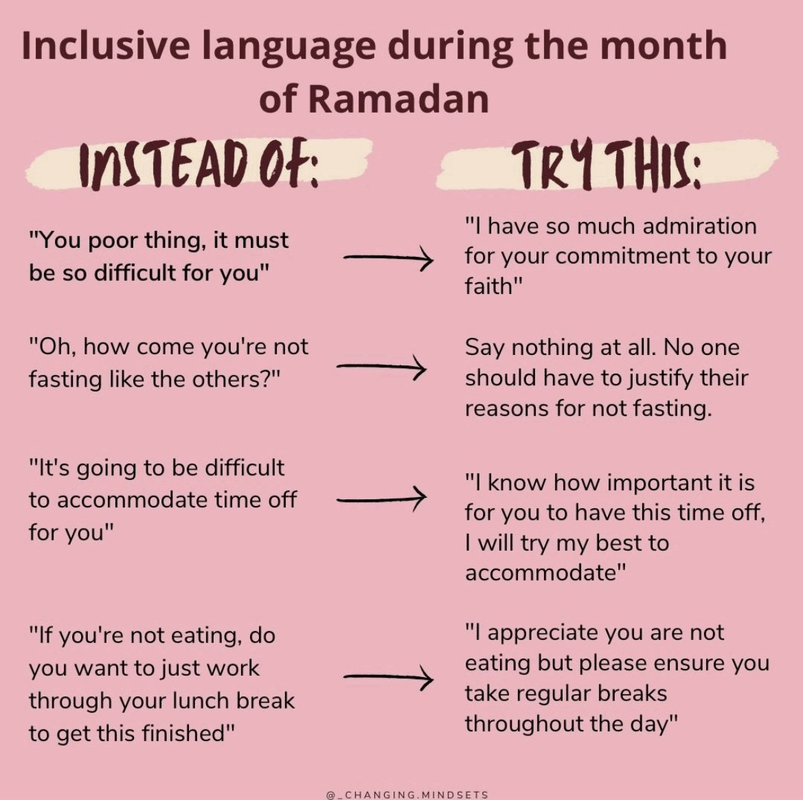 Ramadan is a special time for our Muslim families ☪️ Here are some great infographics for educators 🌙