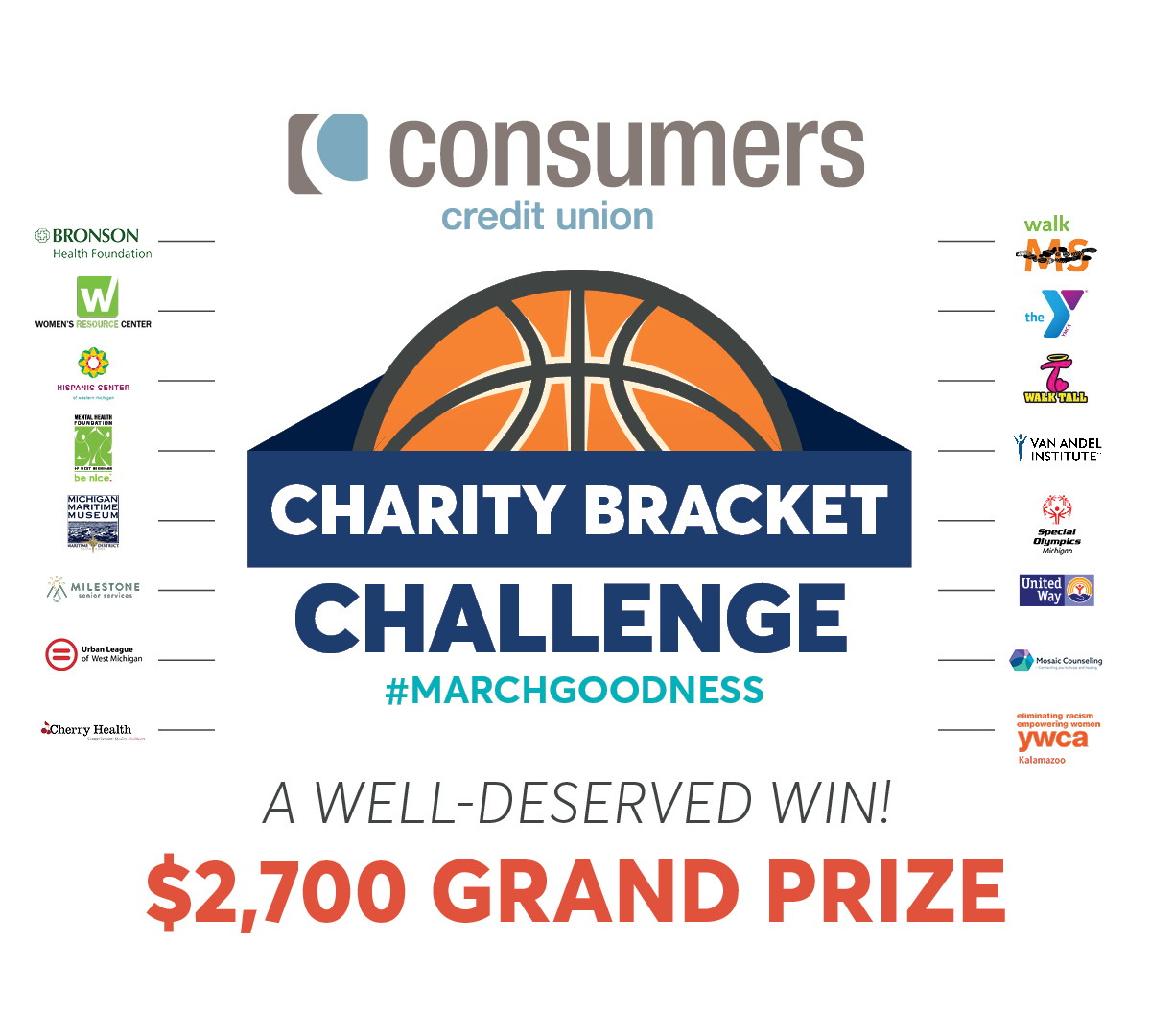 Van Andel Institute Purple Community (@purplevai) on Twitter photo Today's the last day to vote for <a href="/VAInstitute/">Van Andel Institute (VAI)</a> in Round 1 the <a href="/ConsumersCU/">Consumers Credit Union</a> Charity Bracket Challenge! Give us your support and send us to the next round at bit.ly/3Lg7n1c #MarchGoodness Today's the last day to vote for <a href="/VAInstitute/">Van Andel Institute (VAI)</a> in Round 1 the <a href="/ConsumersCU/">Consumers Credit Union</a> Charity Bracket Challenge! Give us your support and send us to the next round at bit.ly/3Lg7n1c #MarchGoodness