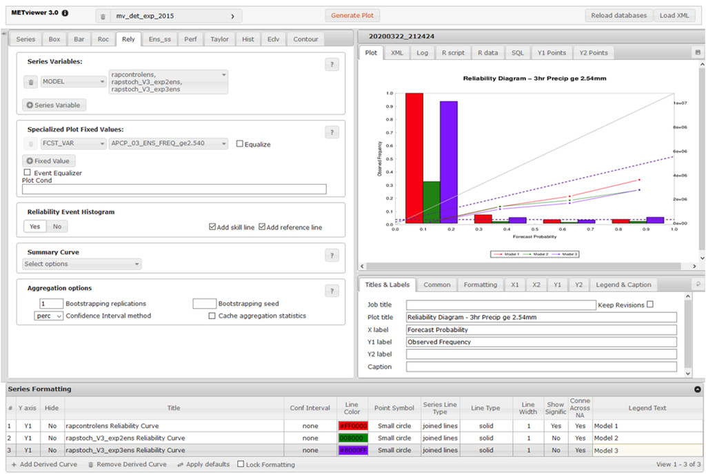 ametsoc's tweet image. A new software package combines traditional methods with modern capabilities to provide community-supported #ForecastVerification. Learn more about the freely available Model Evaluation Tools (MET) in #BulletinAMS: doi.org/10.1175/BAMS-D…