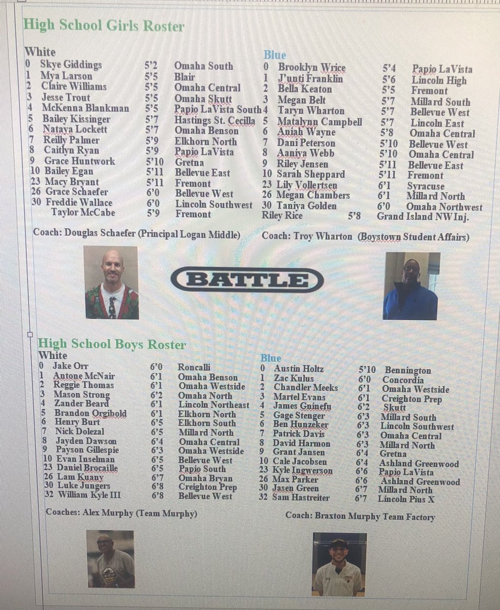 Come check out the Metro High School all star basketball games tonight at bellevue east high school. Girls play at 6pm and Boys play at 8:00pm. Slam Dunk contest half time of the boys game. The Best Players in the State. March Madness at its Best!